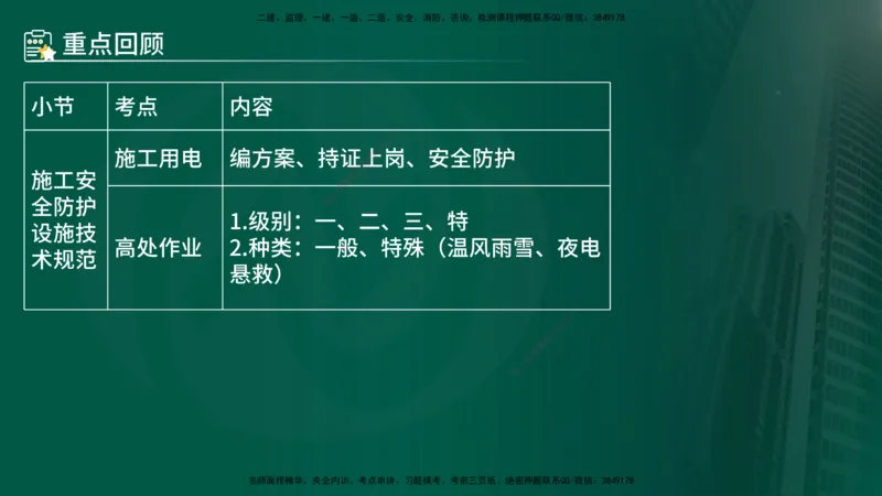 25年《案例分析（水利）》第5章（在线版）_监理工程师_2025监理工程师_2025年监理工程师SVIP_2025年监理水利案例SVIP_02-基础精讲✿高端面授✿深度强化