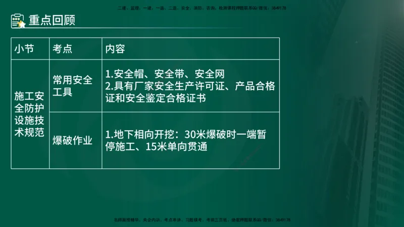 25年《案例分析（水利）》第5章（在线版）_监理工程师_2025监理工程师_2025年监理工程师SVIP_2025年监理水利案例SVIP_02-基础精讲✿高端面授✿深度强化