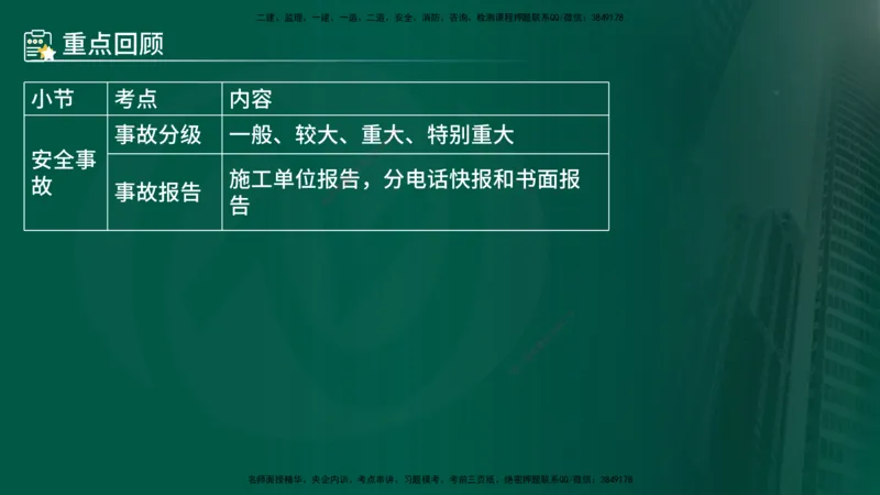 25年《案例分析（水利）》第5章（在线版）_监理工程师_2025监理工程师_2025年监理工程师SVIP_2025年监理水利案例SVIP_02-基础精讲✿高端面授✿深度强化