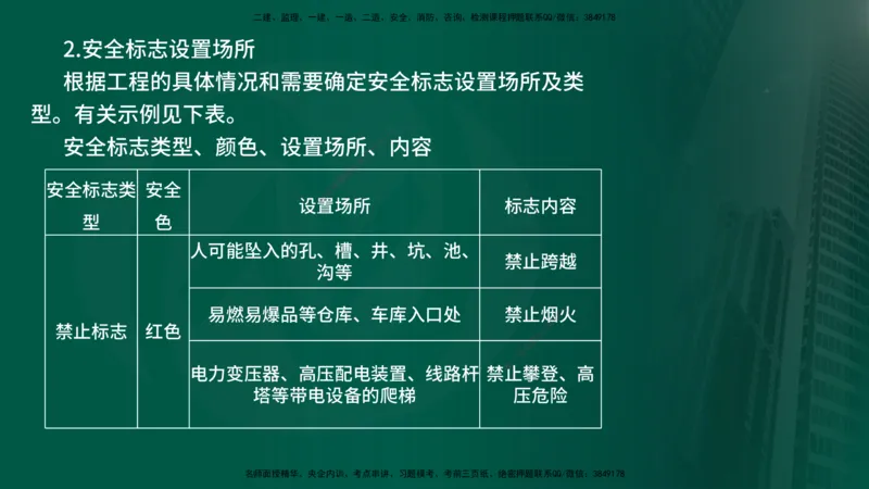 25年《案例分析（水利）》第5章（在线版）_监理工程师_2025监理工程师_2025年监理工程师SVIP_2025年监理水利案例SVIP_02-基础精讲✿高端面授✿深度强化