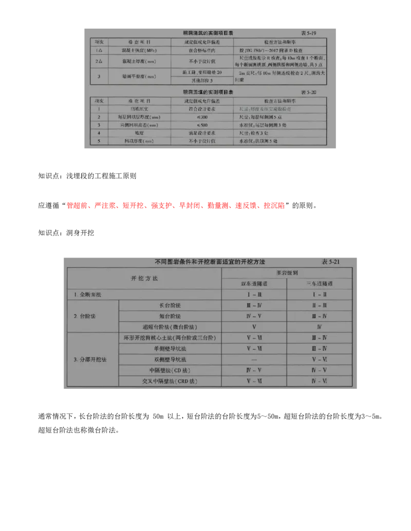 57-模块七-隧道工程的质量、安全环保控制类（二）_监理工程师_2025监理工程师_2025年监理工程师SVIP_2025年监理交通案例SVIP_02-基础精讲✿高端面授✿深度强化_讲义