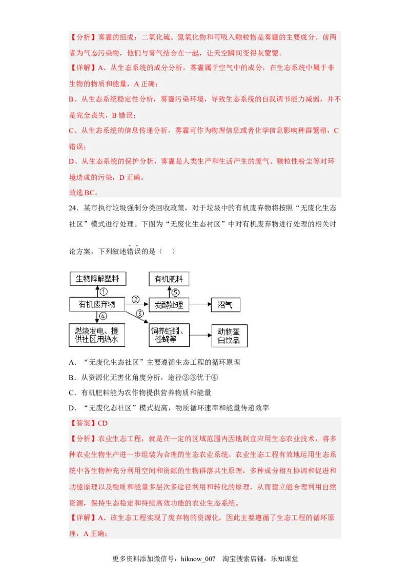 第四章人与环境-2022-2023学年高二生物章末测试必刷卷（人教版2019选择性必修2）（解析版）_E015高中全科试卷_生物试题_选修2_1.单元测试_3、单元测试2023