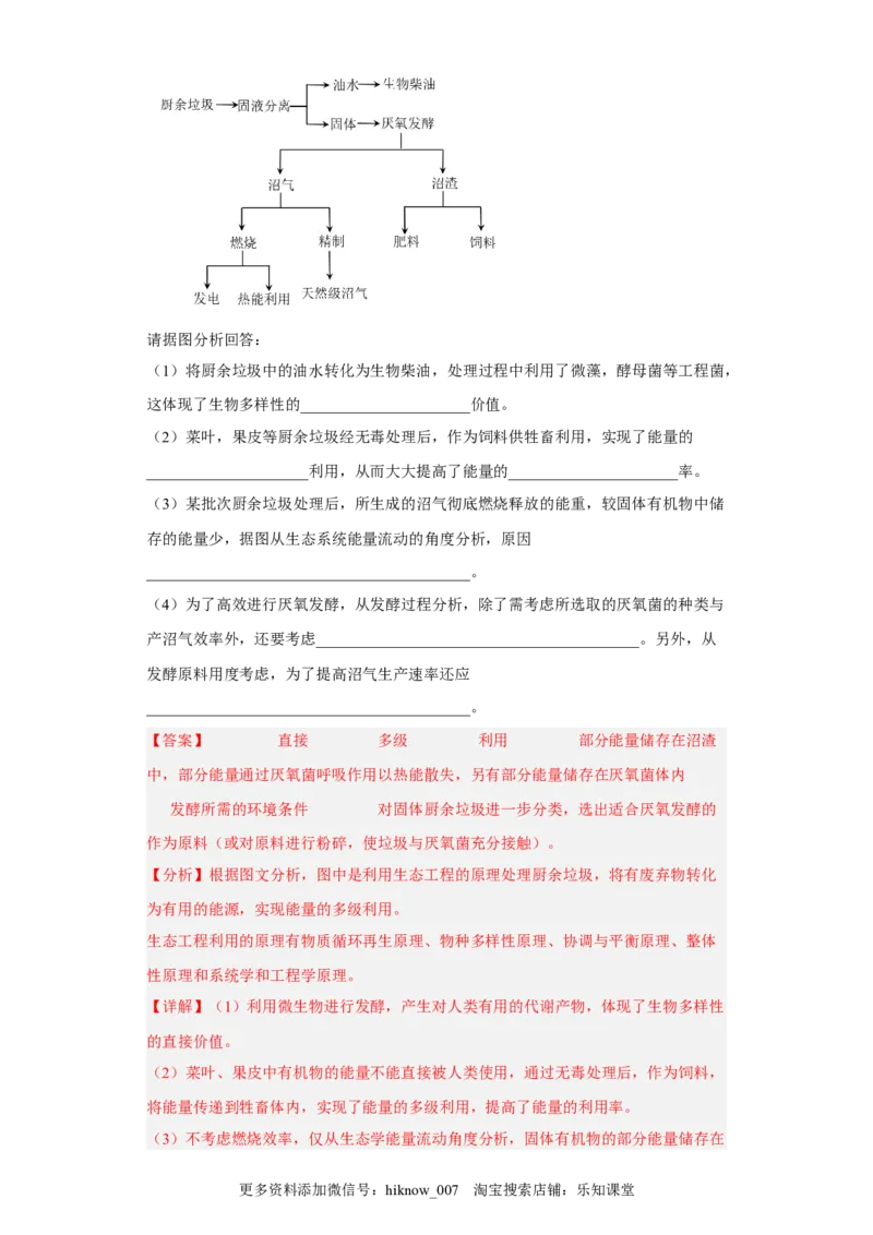第四章人与环境-2022-2023学年高二生物章末测试必刷卷（人教版2019选择性必修2）（解析版）_E015高中全科试卷_生物试题_选修2_1.单元测试_3、单元测试2023