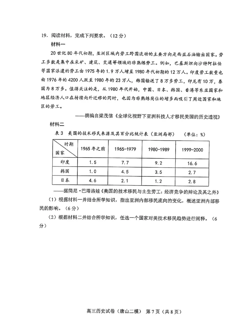 唐山二模历史试题_2024年4月_01按日期_30号_2024届河北省唐山市高三下学期二模考试_2024届河北省唐山市高三下学期二模考试历史
