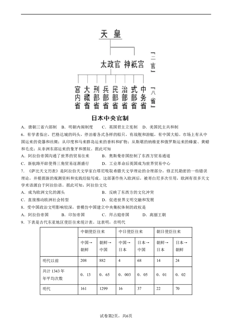 第4课中古时期的亚洲（含答案解析）-2022-2023学年高一历史下学期课后诊断性课时练+单元练（中外历史纲要下册）_E015高中全科试卷_历史试题_必修下_2.同步练习_课时练+单元测试2023年