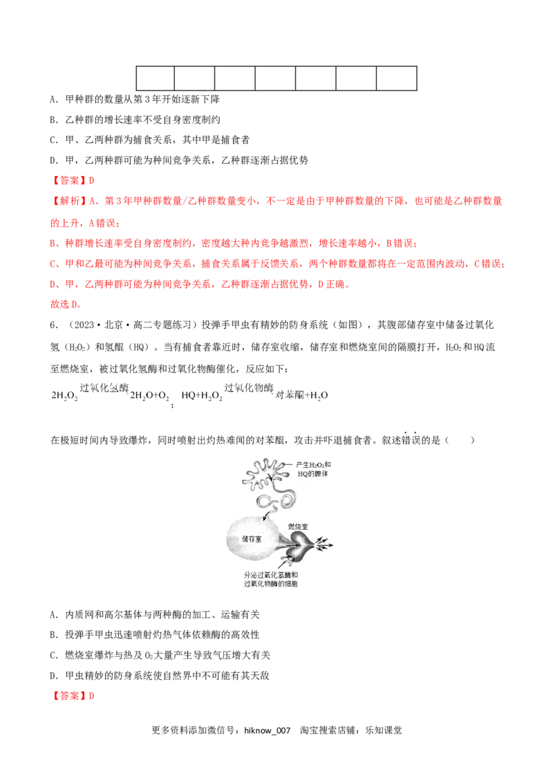 第2章群落及其演替（A卷&middot;知识通关练）（解析版）_E015高中全科试卷_生物试题_选修2_1.单元测试_2、单元测试AB卷2023