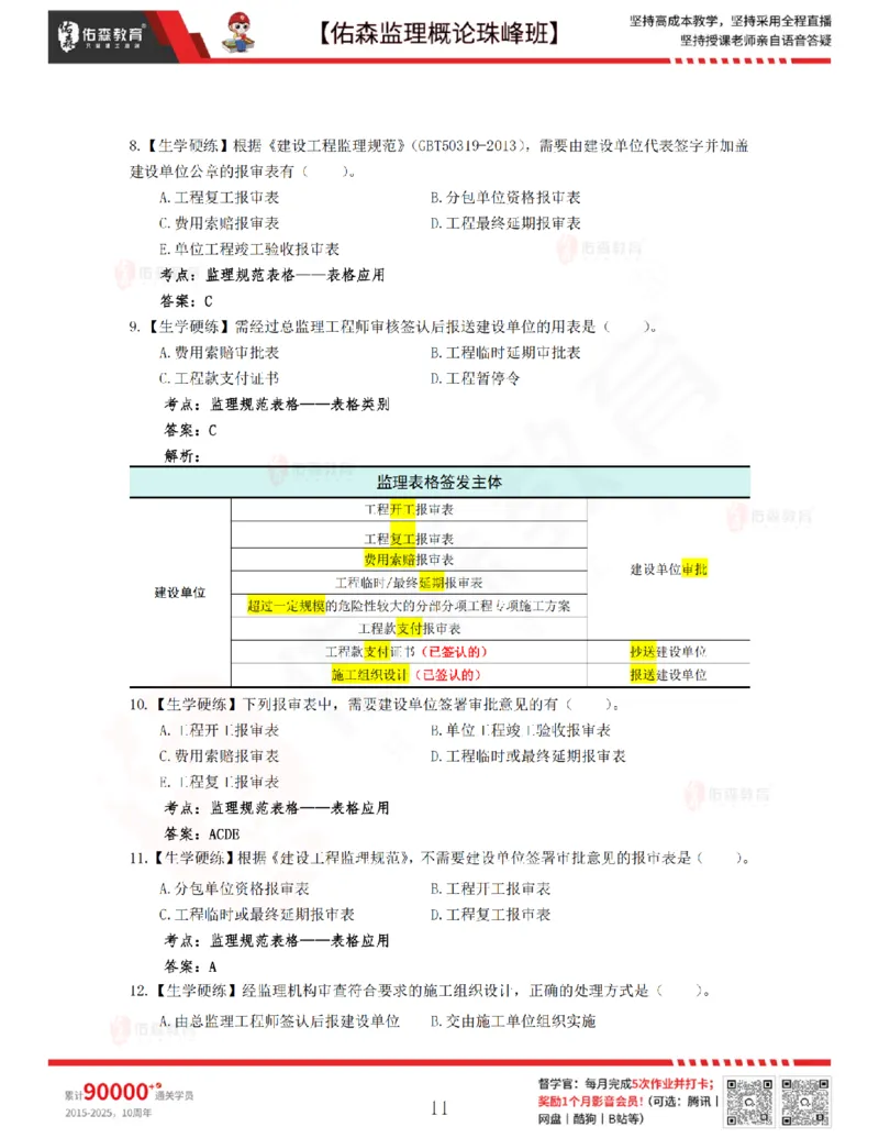 4月17日佑森监理概论珠峰班VIP作业答案_监理工程师_2025监理工程师_2025年监理工程师SVIP_2025年监理概论法规SVIP_02-基础精讲✿高端面授✿深度强化