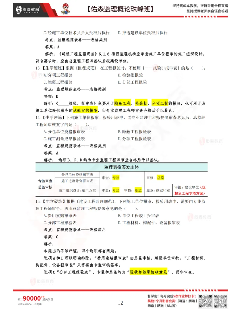 4月17日佑森监理概论珠峰班VIP作业答案_监理工程师_2025监理工程师_2025年监理工程师SVIP_2025年监理概论法规SVIP_02-基础精讲✿高端面授✿深度强化