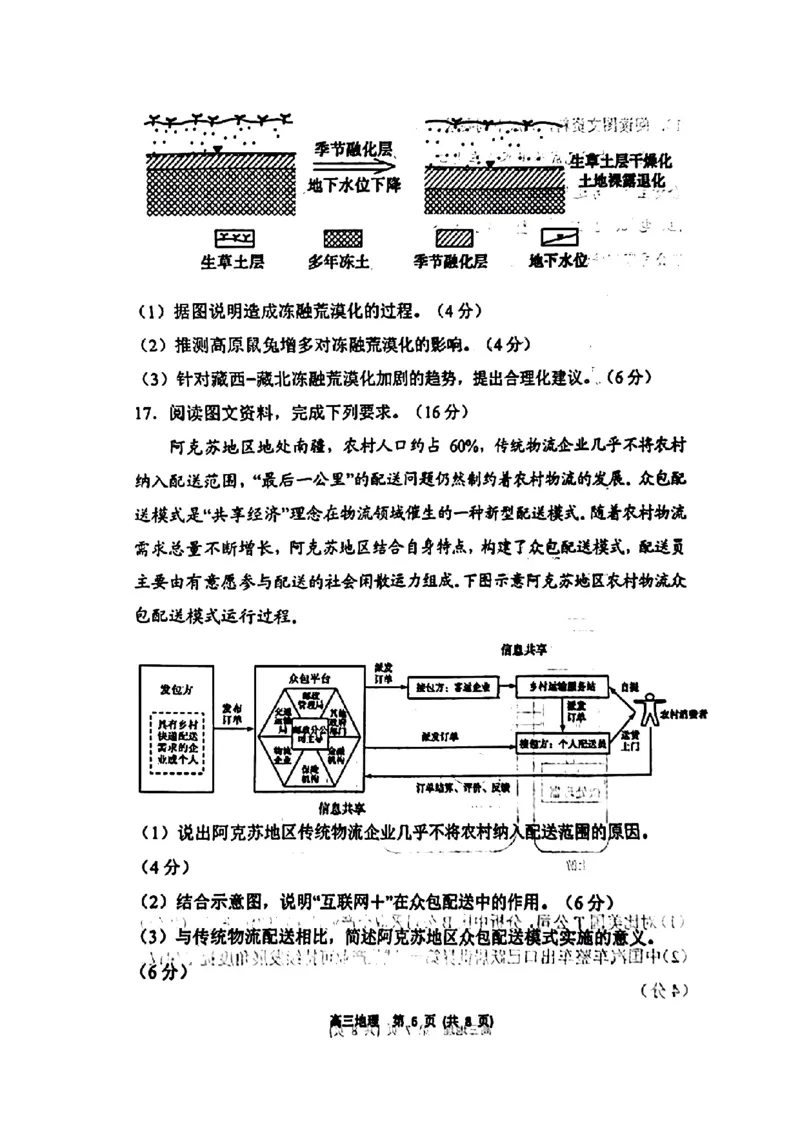 山东省烟台德州东营2024年高考诊断性测试地理(1)_2024年3月_013月合集_2024届山东省&ldquo;烟台一模&rdquo;2024年3月高考诊断性测试