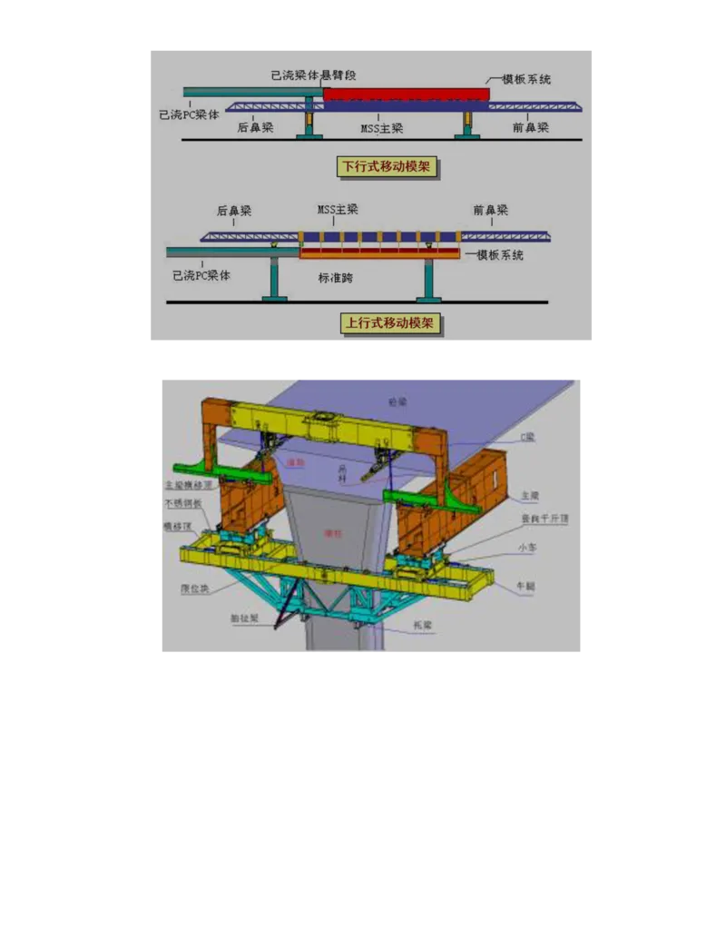 51-模块六-桥梁工程的质量、安全环保控制类（九）_监理工程师_2025监理工程师_2025年监理工程师SVIP_2025年监理交通案例SVIP_02-基础精讲✿高端面授✿深度强化_讲义