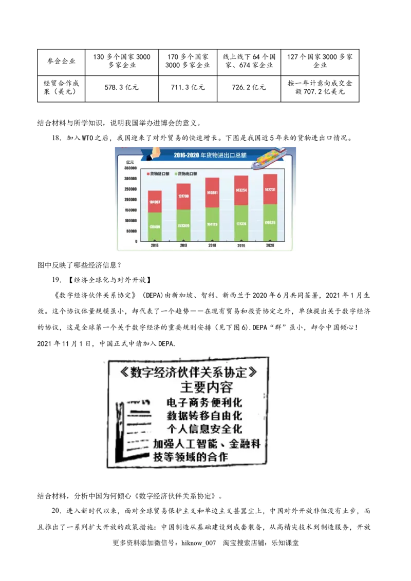 第三单元经济全球化(答案版）_E015高中全科试卷_政治试题_选修1_1.单元测试_1.单元测试（第一套）_第三单元经济全球化-高二政治课后集训巩固卷（统编版选择性必修1）