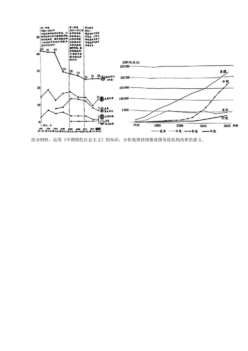 安徽省亳州市2023-2024学年高三上学期期末质量检测政治试题(1)_2024年2月_022月合集_2024届安徽省亳州市普通高中高三上学期1月期末质量检测