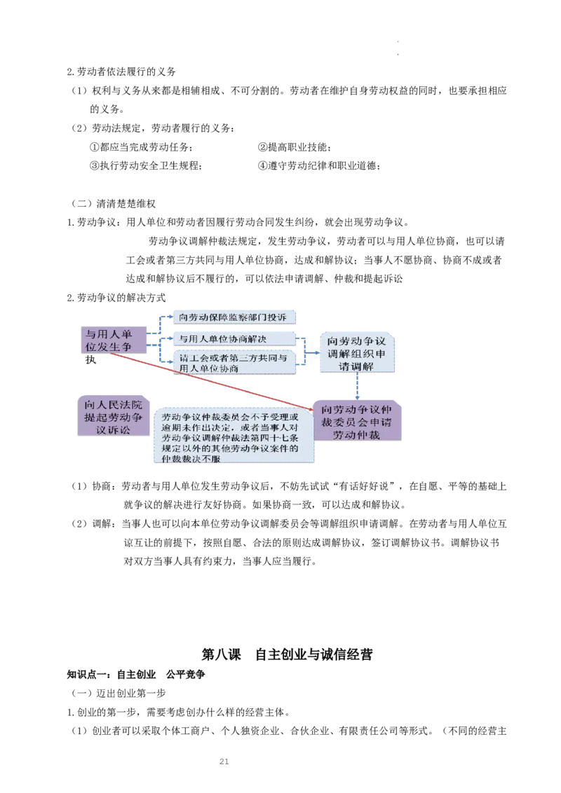 统编版选择性必修二_E015高中全科试卷_政治试题_选修2_6.知识汇总