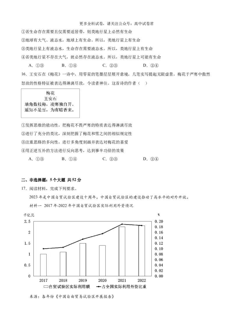 政治（九省联考考后提升卷，吉林、黑龙江）（原卷版）_2024年4月_其他_2024年1月新&ldquo;九省联考&rdquo;考后提升卷（原卷+解析）_2024年1月&ldquo;九省联考&rdquo;政治真题完全解读与考后提升