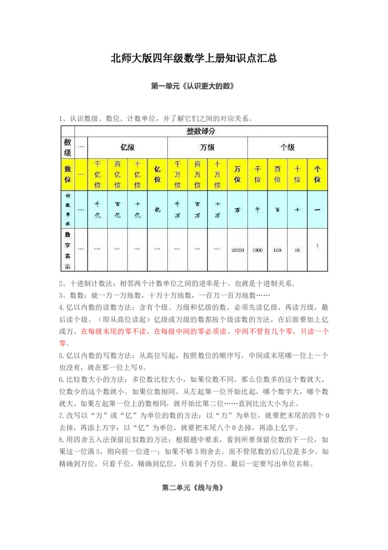4北师大版四年级数学上册知识点汇总_小学1-6年级全部试卷_数学_四年级_3-9-3、小学四年级数学上册_3-9-3-1、复习、知识点、归纳汇总_北师大版