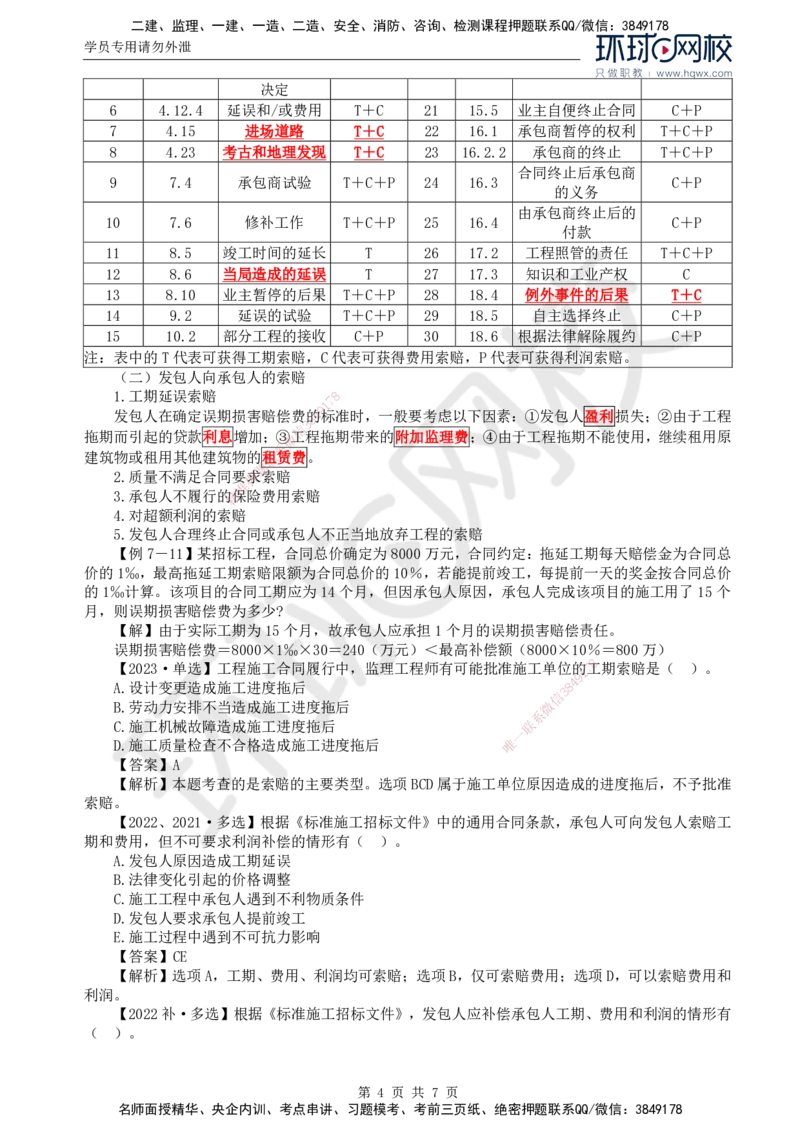 61.投资：第七章第四至五节施工索赔与现场签证_监理工程师_2025监理工程师_2025年监理工程师SVIP_2025年监理土建控制SVIP_02-基础精讲✿高端面授✿深度强化