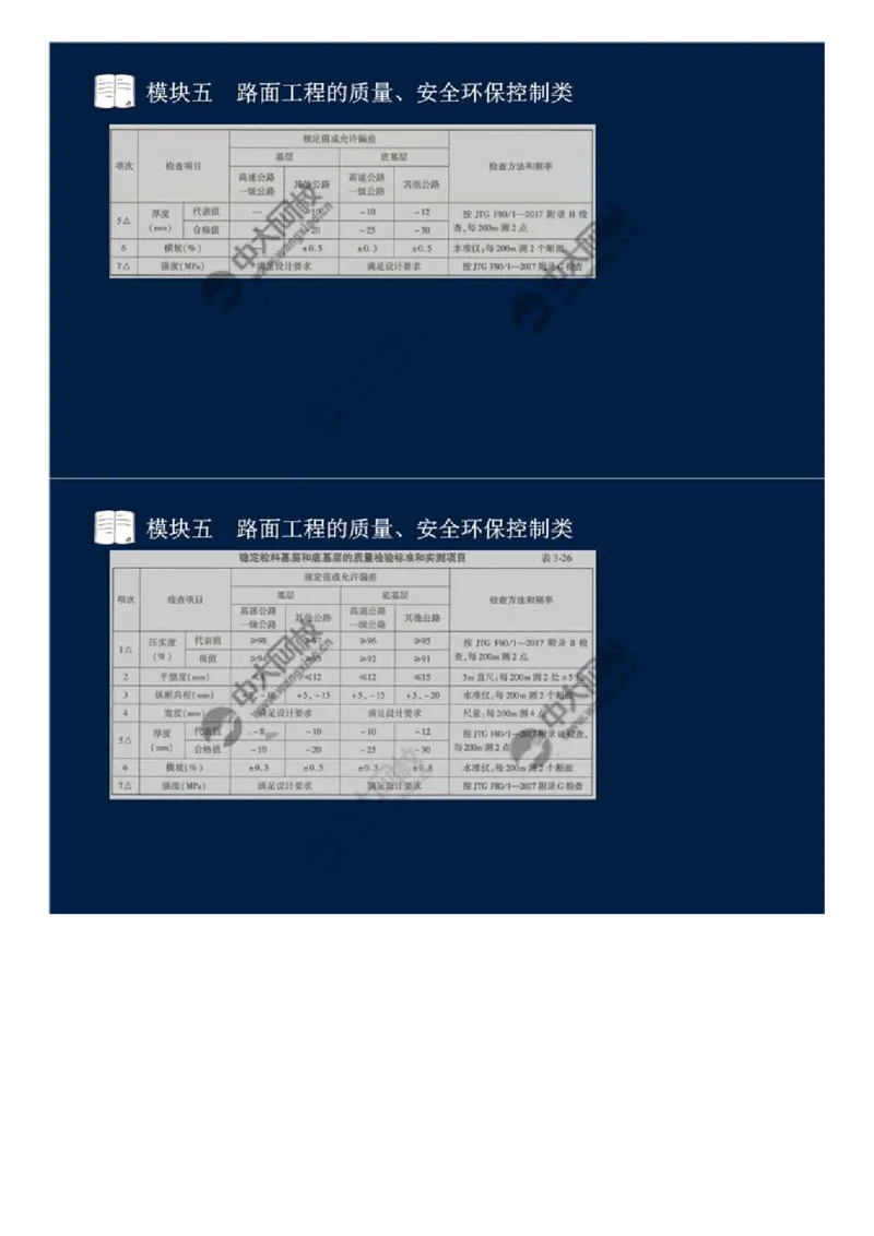 37.模块五-路面工程的质量、安全环保控制类（四）.mp4_监理工程师_2025监理工程师_2025年监理工程师SVIP_2025年监理交通案例SVIP_02-基础精讲✿高端面授✿深度强化_讲义