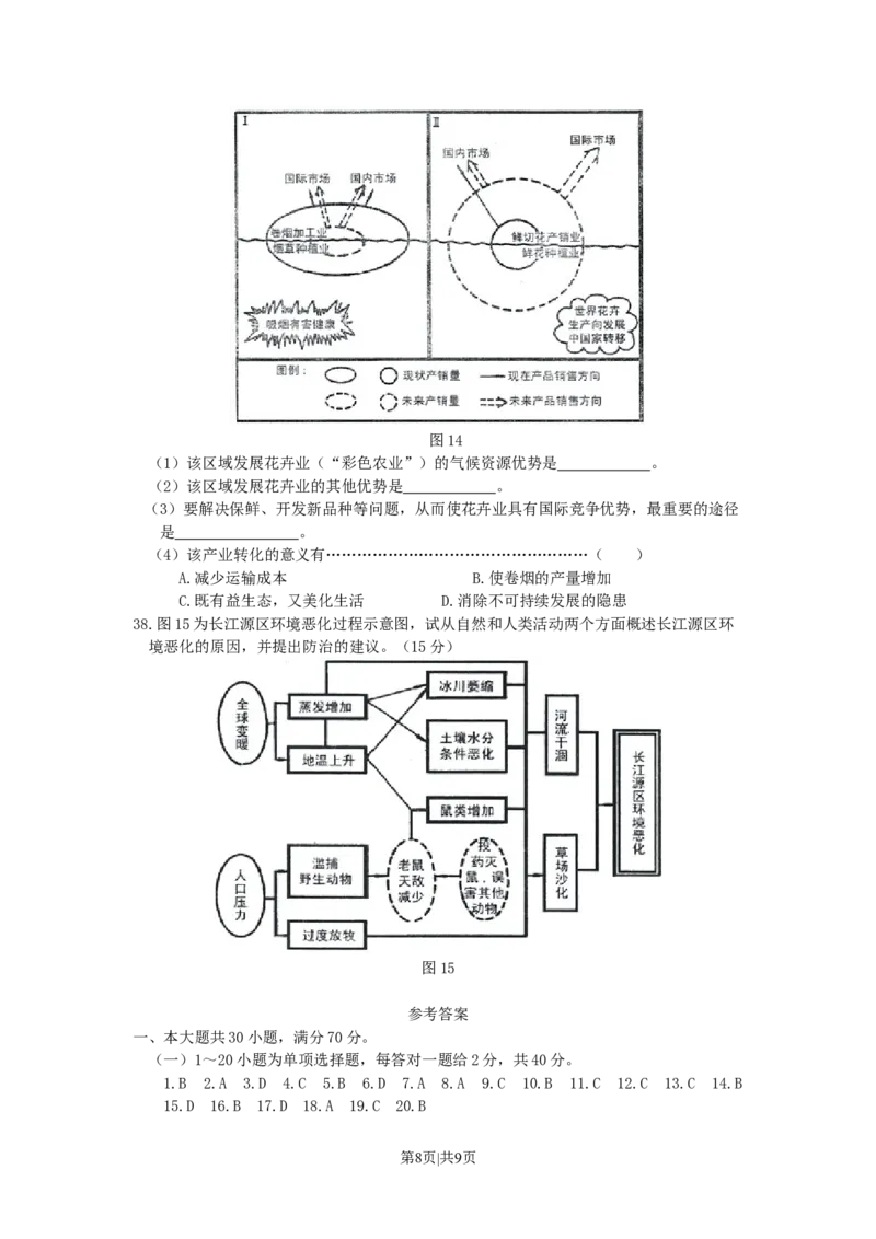 2000年河南高考地理真题及答案_地理高考真题试卷_旧1990-2007&middot;高考地理真题_1990-2007&middot;高考地理真题&middot;word_河南