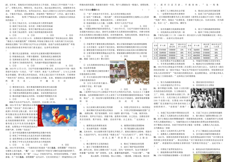 四川省成都市石室中学2024届高三下学期二诊模拟考试文综(1)_2024年3月_013月合集_2024届四川省成都市石室中学高三下学期二诊模拟考试