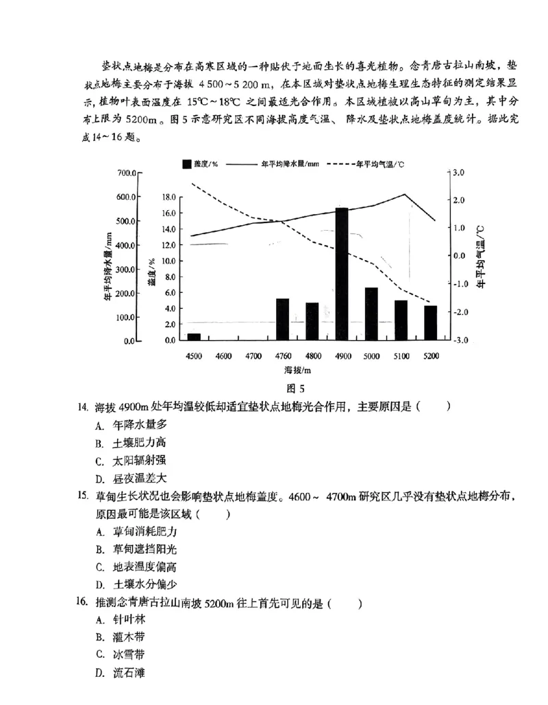 地理_2024年5月_01按日期_20号_2024届安徽省1号卷A10联盟高三最后一卷_安徽省1号卷A10联盟2024届高三最后一卷地理