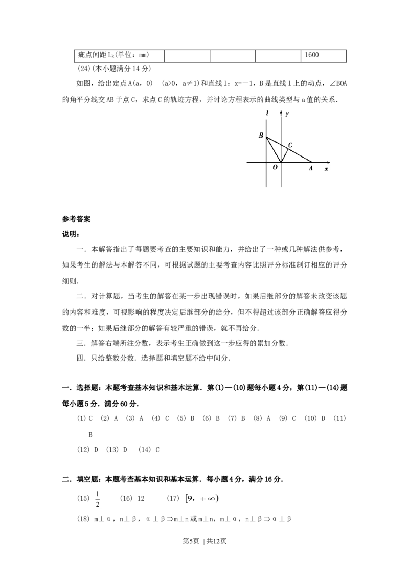 1999年广西高考文科数学真题及答案_数学高考真题试卷_旧1990-2007&middot;高考数学真题_1990-2007&middot;高考数学真题&middot;word_广西
