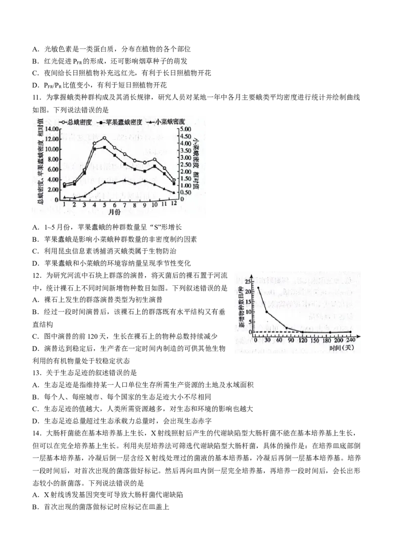 山东省临沂市2024届高三下学期3月一模考试生物试题(无答案)(1)_2024年3月_013月合集_2024届山东省临沂市高三下学期3月一模考试