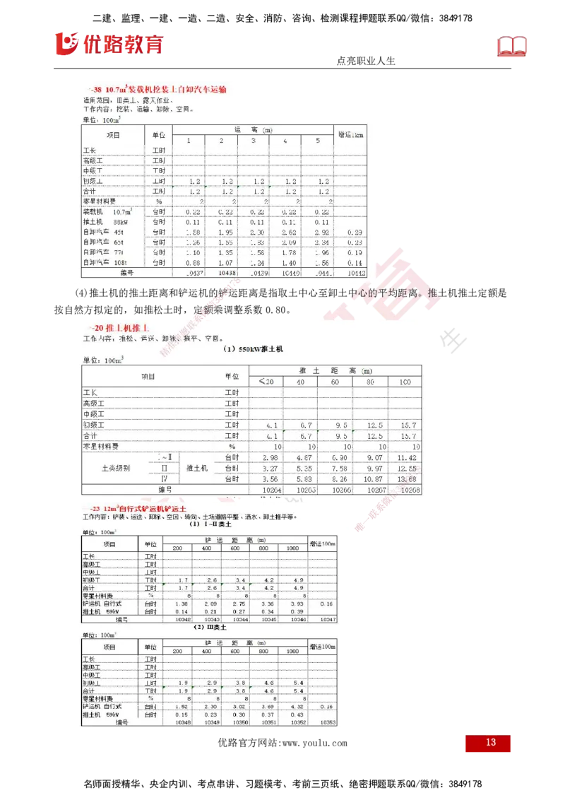 25年监理《投资（水利）》第1-3章讲义（打印版）_监理工程师_2025监理工程师_2025年监理工程师SVIP_2025年监理水利控制SVIP_02-基础精讲✿高端面授✿深度强化_00.新教材补录