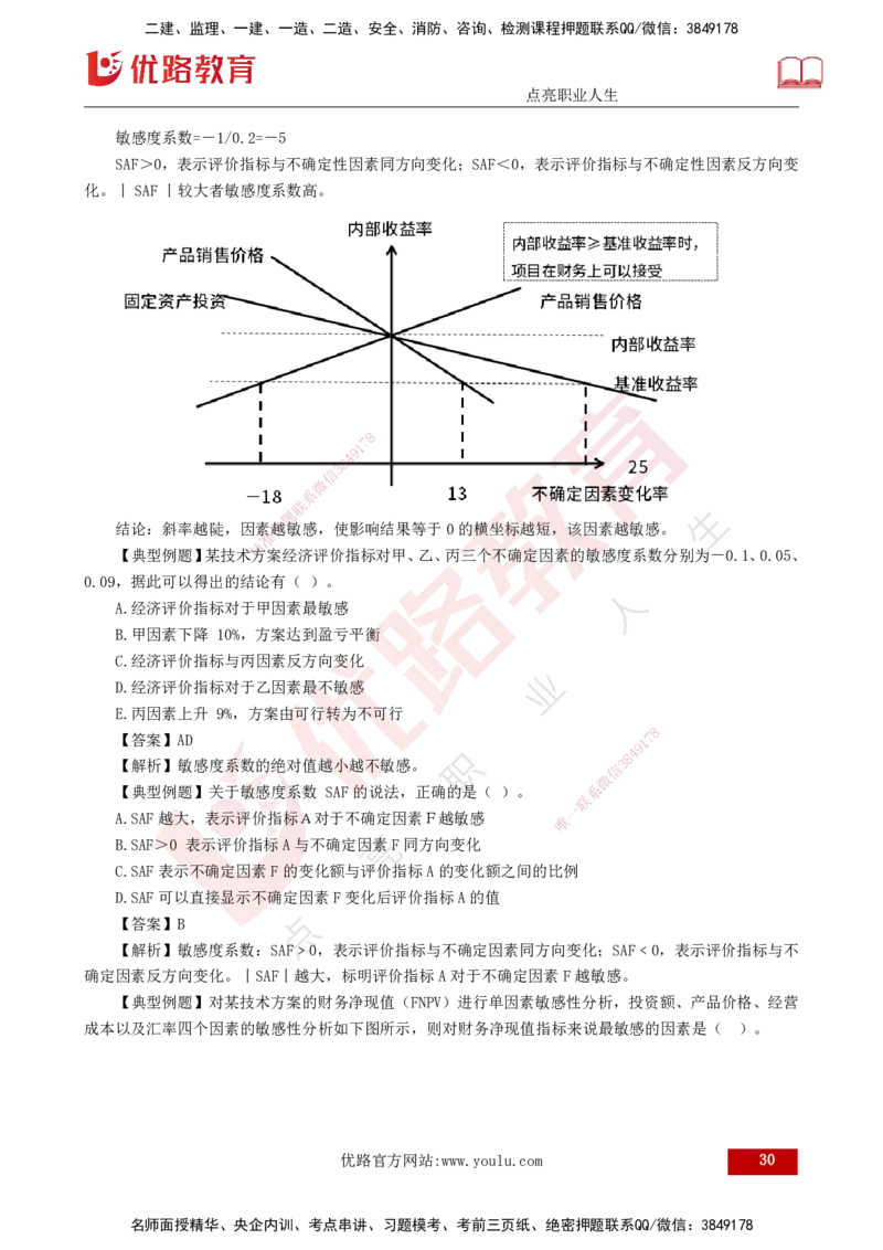 25年监理《投资（水利）》第1-3章讲义（打印版）_监理工程师_2025监理工程师_2025年监理工程师SVIP_2025年监理水利控制SVIP_02-基础精讲✿高端面授✿深度强化_00.新教材补录