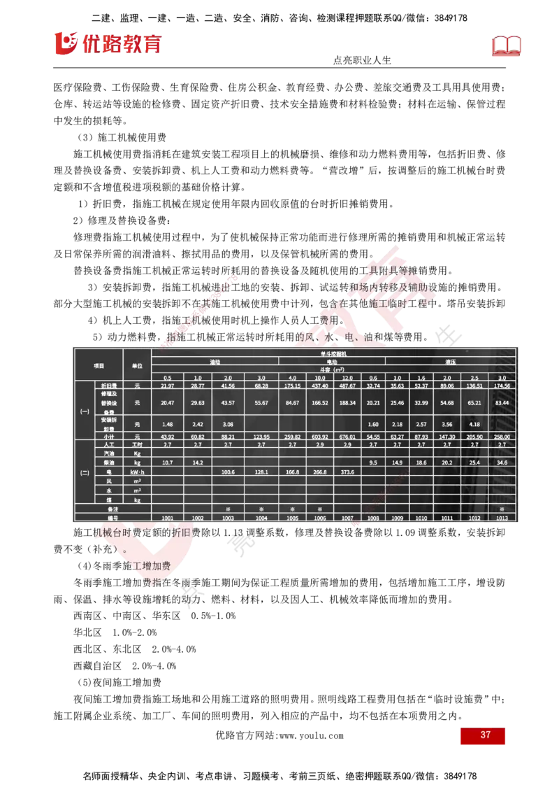 25年监理《投资（水利）》第1-3章讲义（打印版）_监理工程师_2025监理工程师_2025年监理工程师SVIP_2025年监理水利控制SVIP_02-基础精讲✿高端面授✿深度强化_00.新教材补录