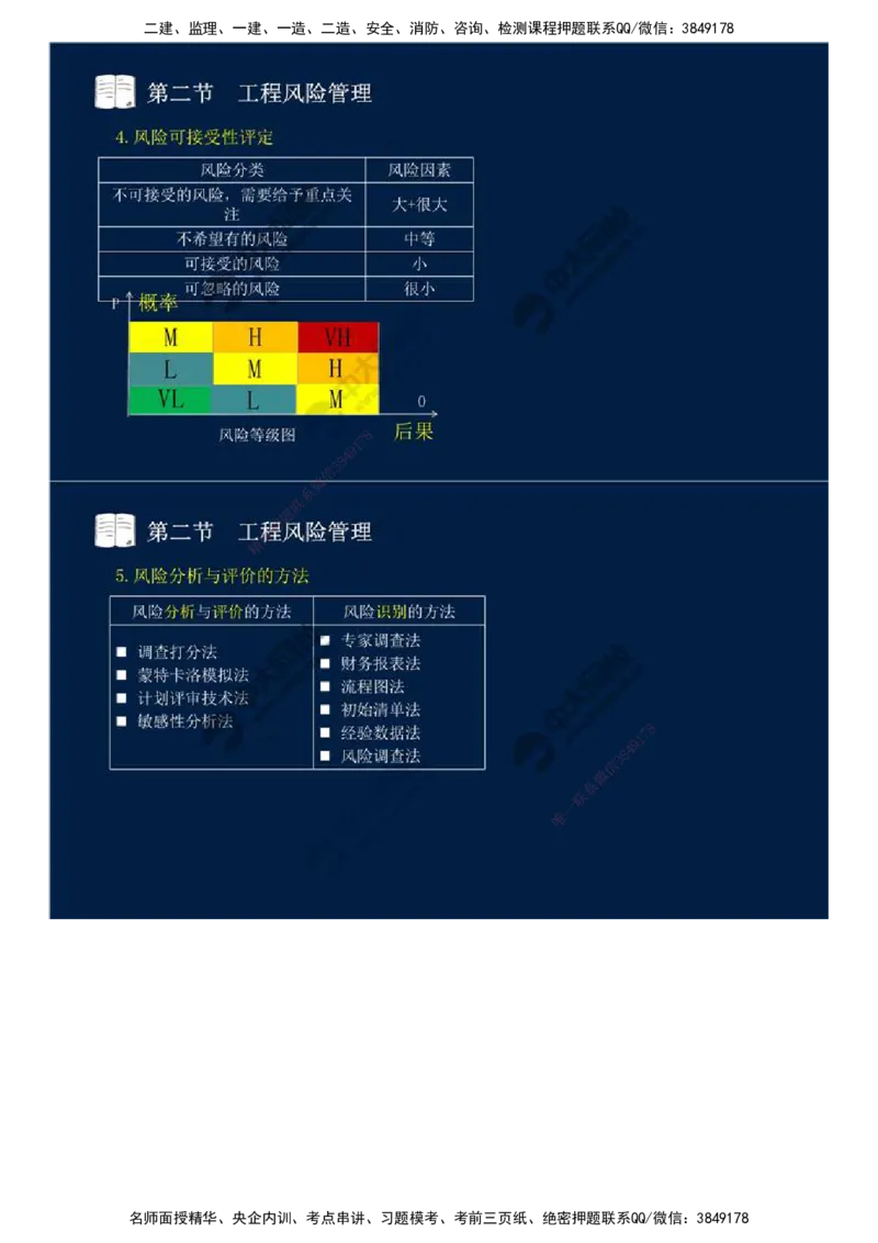 43.第十章-第二节-工程风险管理（一）.mp4_监理工程师_2025监理工程师_2025年监理工程师SVIP_2025年监理概论法规SVIP_02-基础精讲✿高端面授✿深度强化_讲义