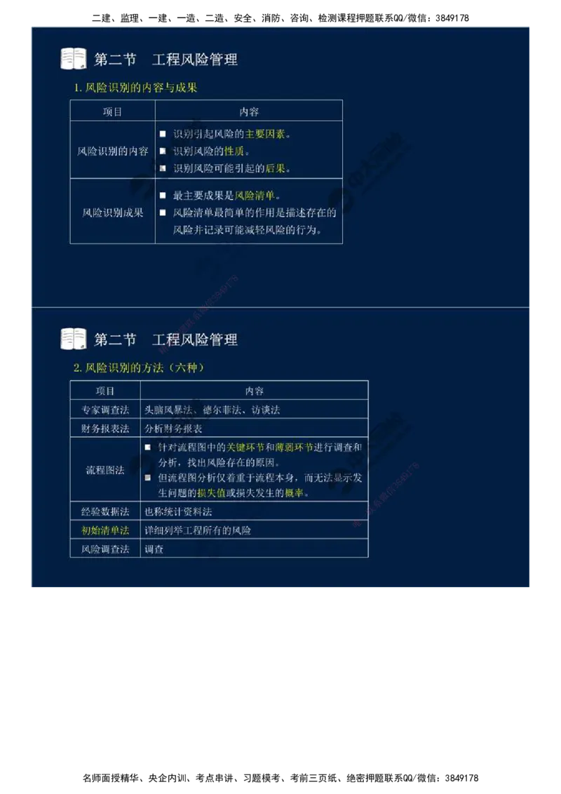 43.第十章-第二节-工程风险管理（一）.mp4_监理工程师_2025监理工程师_2025年监理工程师SVIP_2025年监理概论法规SVIP_02-基础精讲✿高端面授✿深度强化_讲义