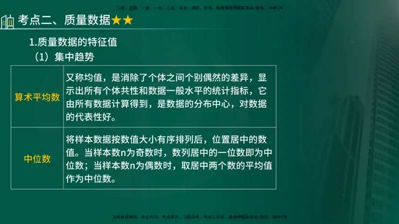 25年《质量控制（土建）》第3章（在线版）_监理工程师_2025监理工程师_2025年监理工程师SVIP_2025年监理土建控制SVIP_02-基础精讲✿高端面授✿深度强化