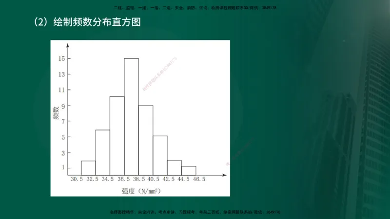 25年《质量控制（土建）》第3章（在线版）_监理工程师_2025监理工程师_2025年监理工程师SVIP_2025年监理土建控制SVIP_02-基础精讲✿高端面授✿深度强化
