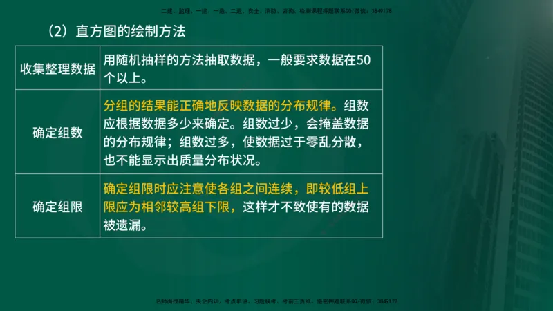 25年《质量控制（土建）》第3章（在线版）_监理工程师_2025监理工程师_2025年监理工程师SVIP_2025年监理土建控制SVIP_02-基础精讲✿高端面授✿深度强化