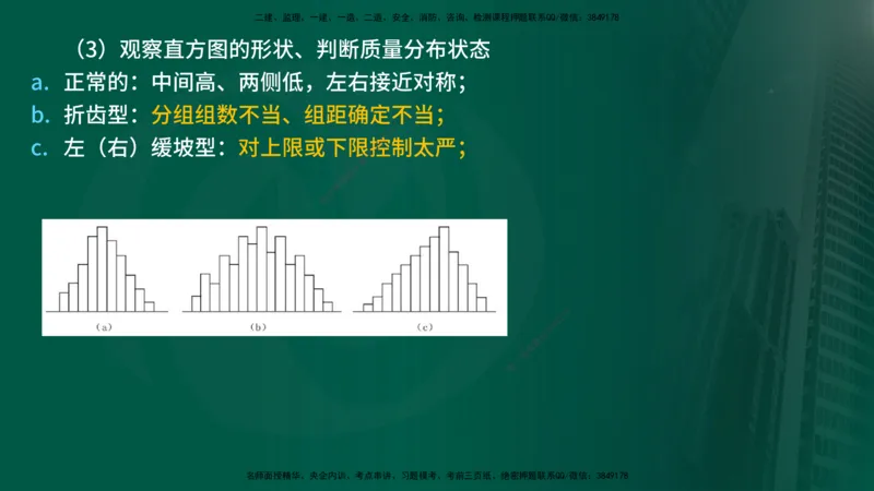 25年《质量控制（土建）》第3章（在线版）_监理工程师_2025监理工程师_2025年监理工程师SVIP_2025年监理土建控制SVIP_02-基础精讲✿高端面授✿深度强化