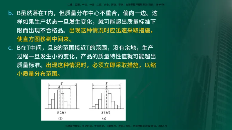 25年《质量控制（土建）》第3章（在线版）_监理工程师_2025监理工程师_2025年监理工程师SVIP_2025年监理土建控制SVIP_02-基础精讲✿高端面授✿深度强化