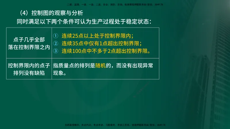 25年《质量控制（土建）》第3章（在线版）_监理工程师_2025监理工程师_2025年监理工程师SVIP_2025年监理土建控制SVIP_02-基础精讲✿高端面授✿深度强化