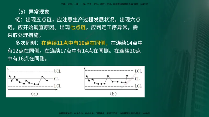 25年《质量控制（土建）》第3章（在线版）_监理工程师_2025监理工程师_2025年监理工程师SVIP_2025年监理土建控制SVIP_02-基础精讲✿高端面授✿深度强化