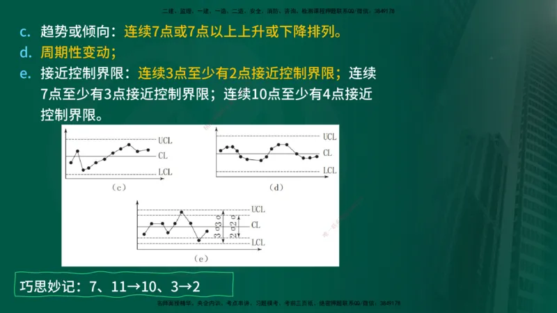25年《质量控制（土建）》第3章（在线版）_监理工程师_2025监理工程师_2025年监理工程师SVIP_2025年监理土建控制SVIP_02-基础精讲✿高端面授✿深度强化