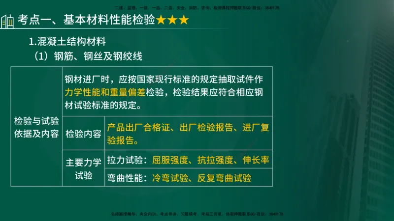 25年《质量控制（土建）》第3章（在线版）_监理工程师_2025监理工程师_2025年监理工程师SVIP_2025年监理土建控制SVIP_02-基础精讲✿高端面授✿深度强化