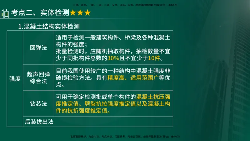 25年《质量控制（土建）》第3章（在线版）_监理工程师_2025监理工程师_2025年监理工程师SVIP_2025年监理土建控制SVIP_02-基础精讲✿高端面授✿深度强化