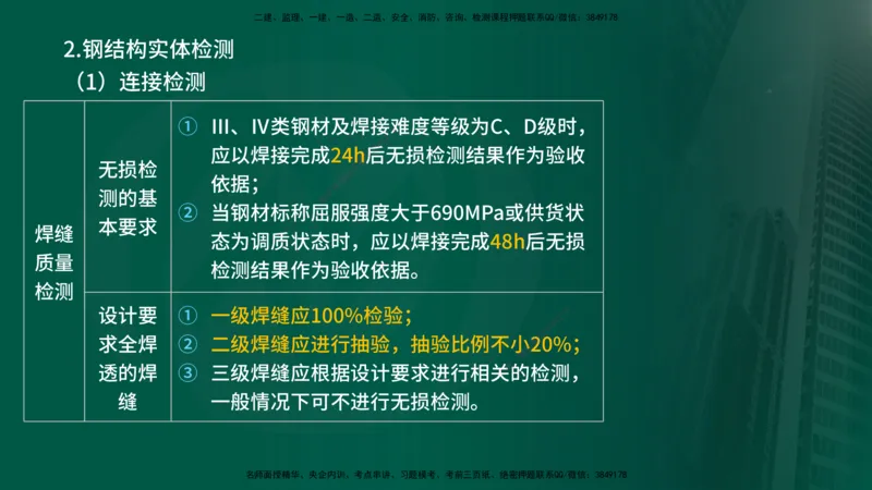 25年《质量控制（土建）》第3章（在线版）_监理工程师_2025监理工程师_2025年监理工程师SVIP_2025年监理土建控制SVIP_02-基础精讲✿高端面授✿深度强化
