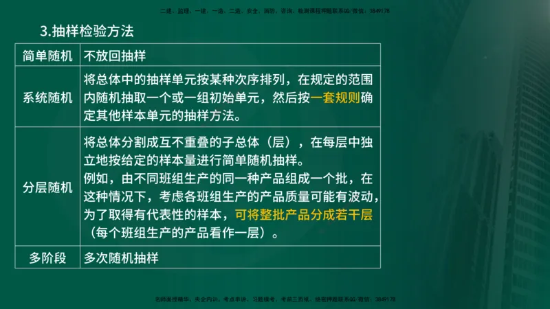 25年《质量控制（土建）》第3章（在线版）_监理工程师_2025监理工程师_2025年监理工程师SVIP_2025年监理土建控制SVIP_02-基础精讲✿高端面授✿深度强化