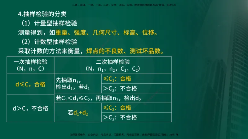 25年《质量控制（土建）》第3章（在线版）_监理工程师_2025监理工程师_2025年监理工程师SVIP_2025年监理土建控制SVIP_02-基础精讲✿高端面授✿深度强化