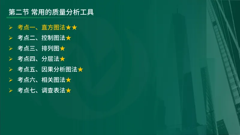 25年《质量控制（水利）》第8章（在线版）_监理工程师_2025监理工程师_2025年监理工程师SVIP_2025年监理水利控制SVIP_02-基础精讲✿高端面授✿深度强化