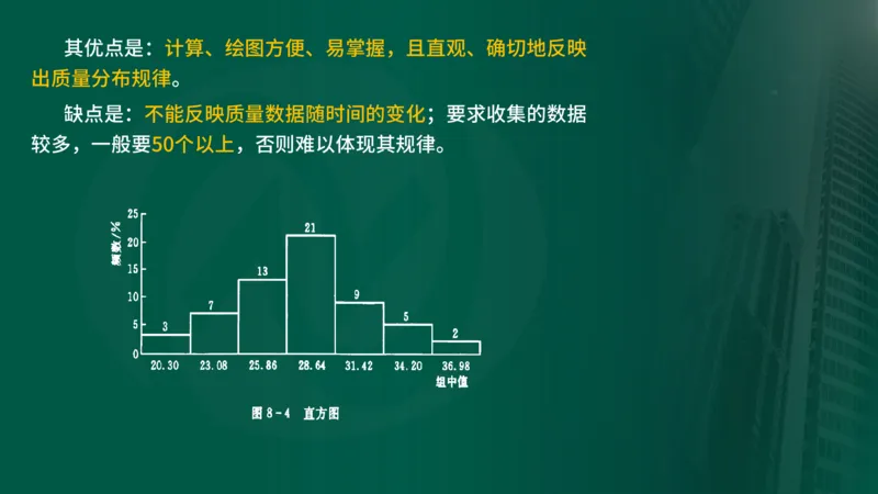 25年《质量控制（水利）》第8章（在线版）_监理工程师_2025监理工程师_2025年监理工程师SVIP_2025年监理水利控制SVIP_02-基础精讲✿高端面授✿深度强化