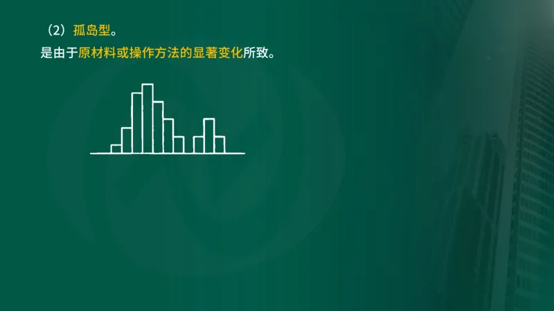 25年《质量控制（水利）》第8章（在线版）_监理工程师_2025监理工程师_2025年监理工程师SVIP_2025年监理水利控制SVIP_02-基础精讲✿高端面授✿深度强化