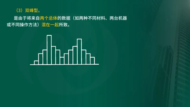 25年《质量控制（水利）》第8章（在线版）_监理工程师_2025监理工程师_2025年监理工程师SVIP_2025年监理水利控制SVIP_02-基础精讲✿高端面授✿深度强化