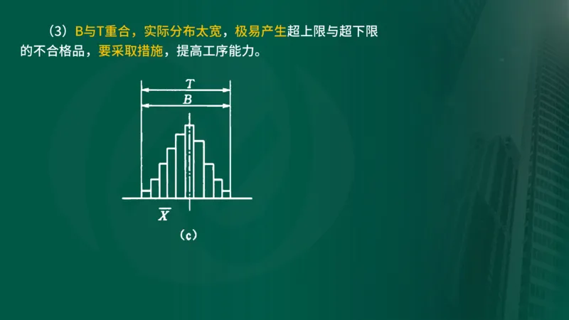 25年《质量控制（水利）》第8章（在线版）_监理工程师_2025监理工程师_2025年监理工程师SVIP_2025年监理水利控制SVIP_02-基础精讲✿高端面授✿深度强化