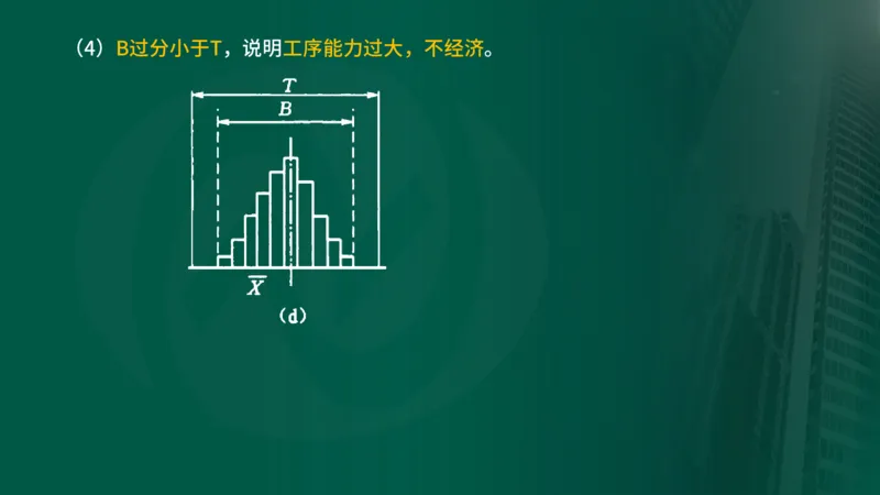 25年《质量控制（水利）》第8章（在线版）_监理工程师_2025监理工程师_2025年监理工程师SVIP_2025年监理水利控制SVIP_02-基础精讲✿高端面授✿深度强化